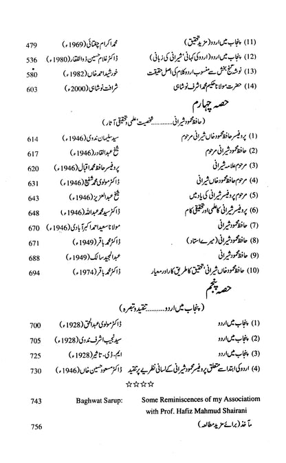 Punjab Mein Urdu