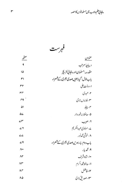 Punjabi Ilm-O-Adab Main Musalmano Ka Hissa