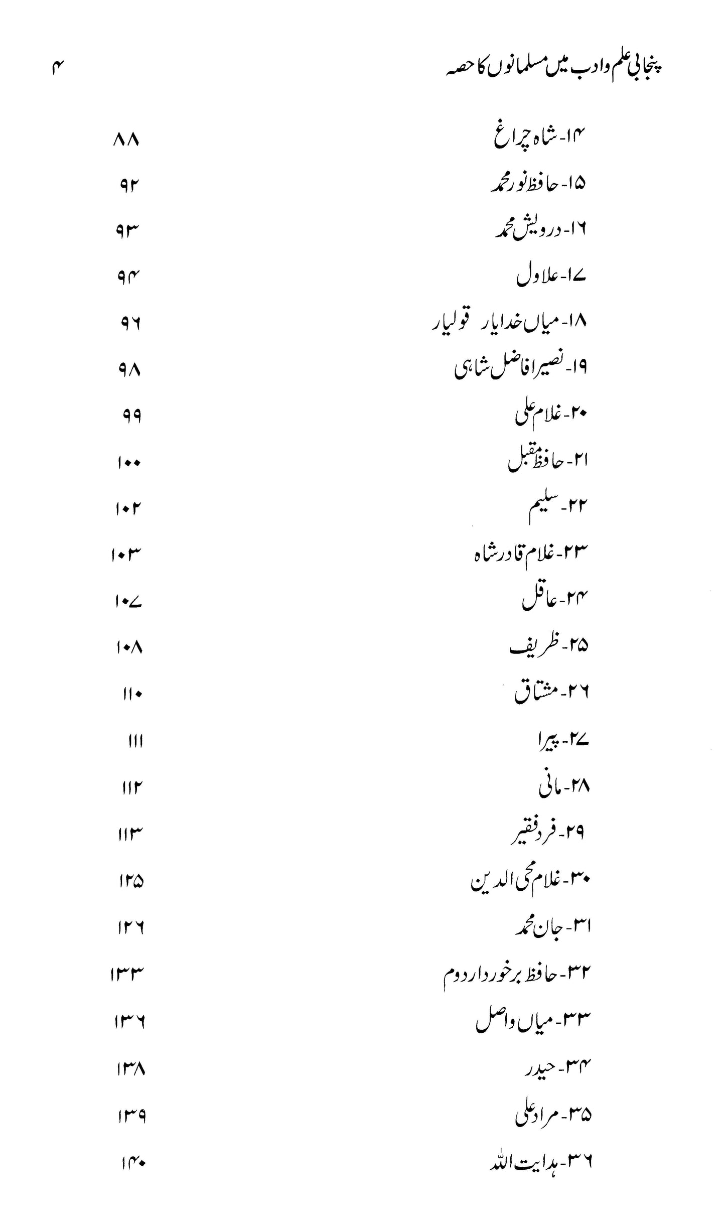 Punjabi Ilm-O-Adab Main Musalmano Ka Hissa