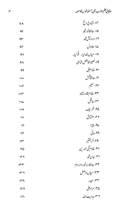 Punjabi Ilm-O-Adab Main Musalmano Ka Hissa