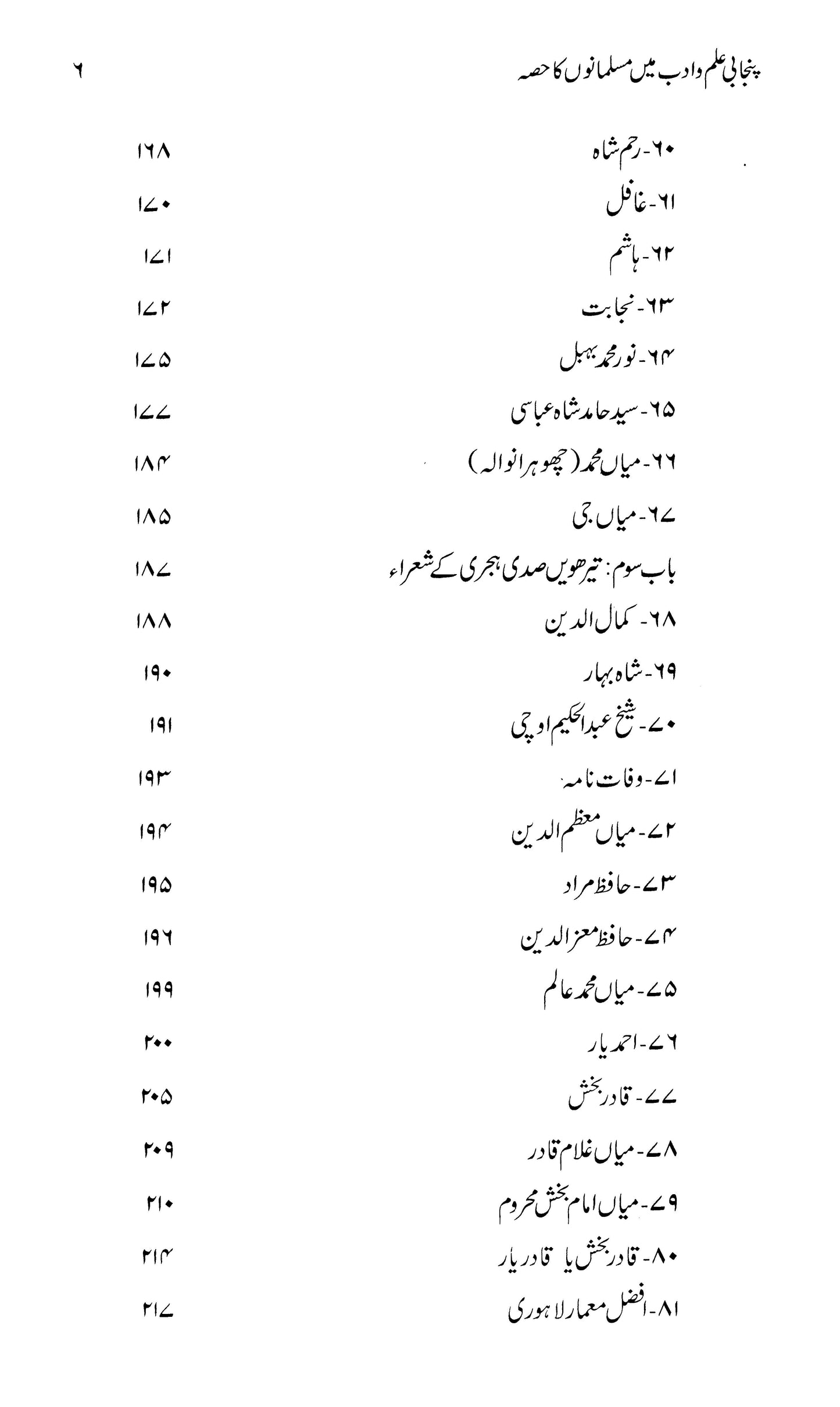 Punjabi Ilm-O-Adab Main Musalmano Ka Hissa