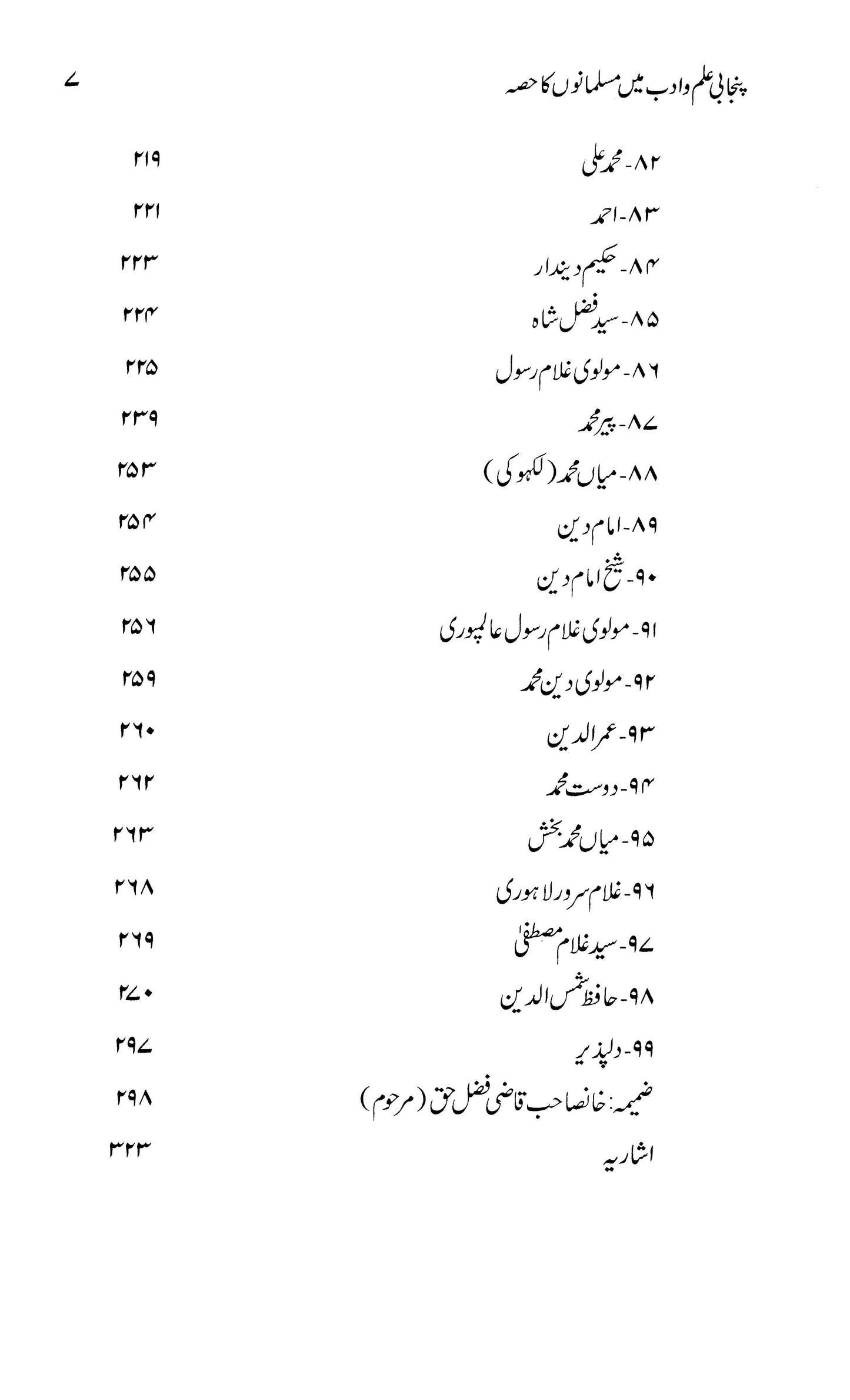 Punjabi Ilm-O-Adab Main Musalmano Ka Hissa