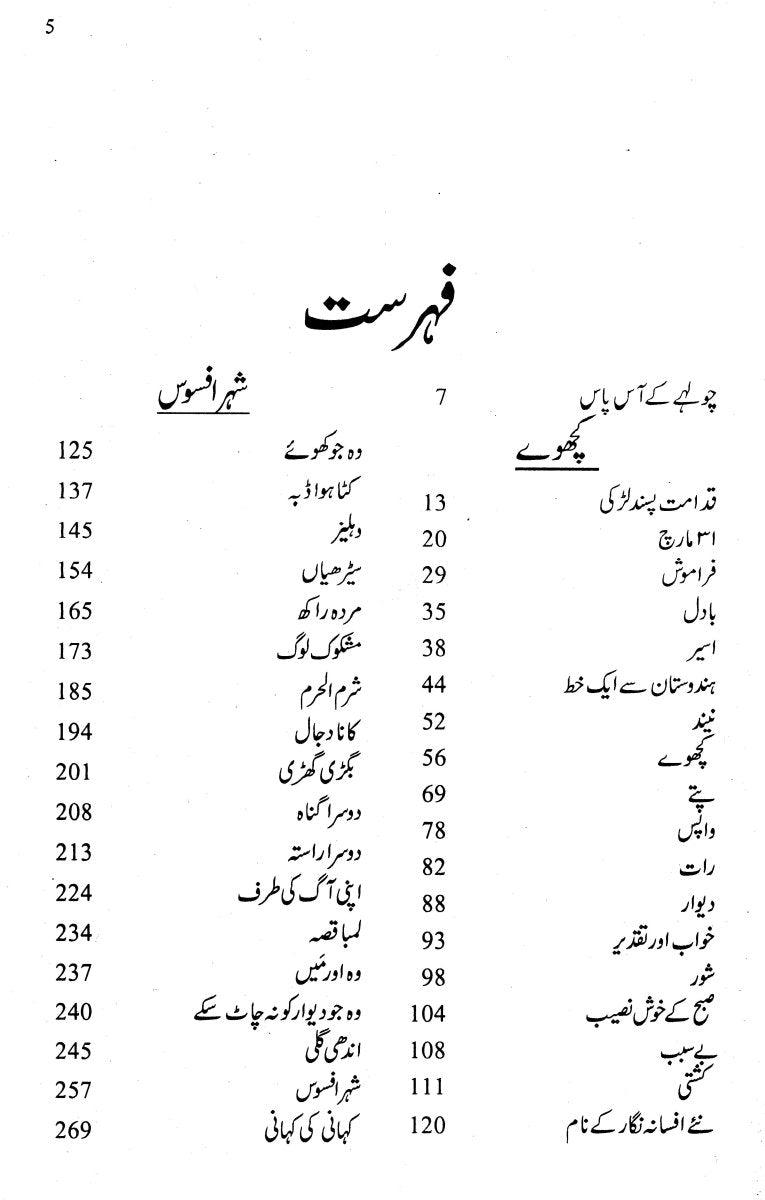 Qissa Kahanian