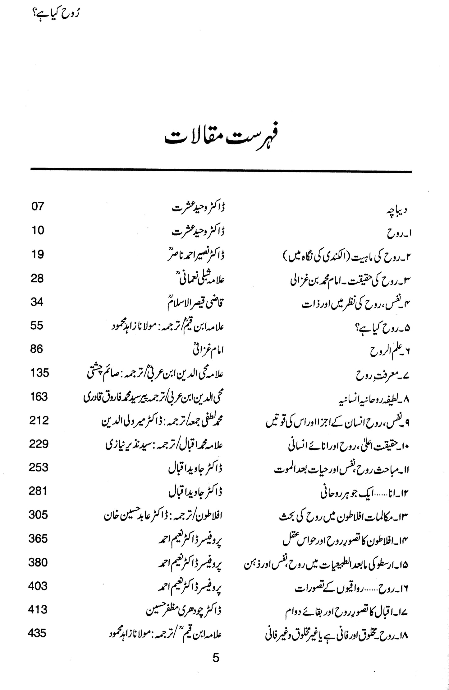 Rooh Kya Hay? Majmua-e-Maqalaat