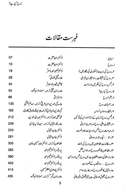 Rooh Kya Hay? Majmua-e-Maqalaat