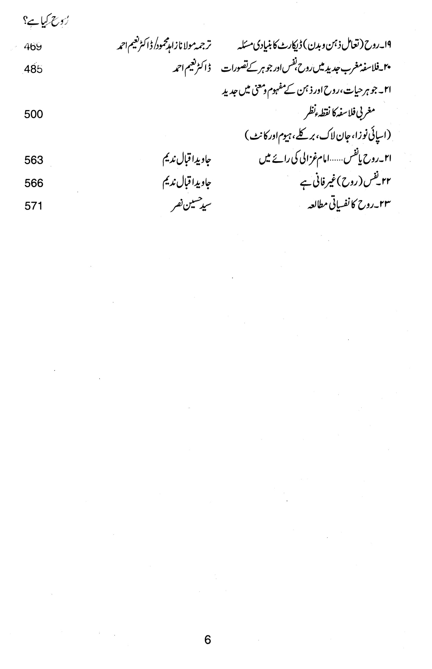 Rooh Kya Hay? Majmua-e-Maqalaat