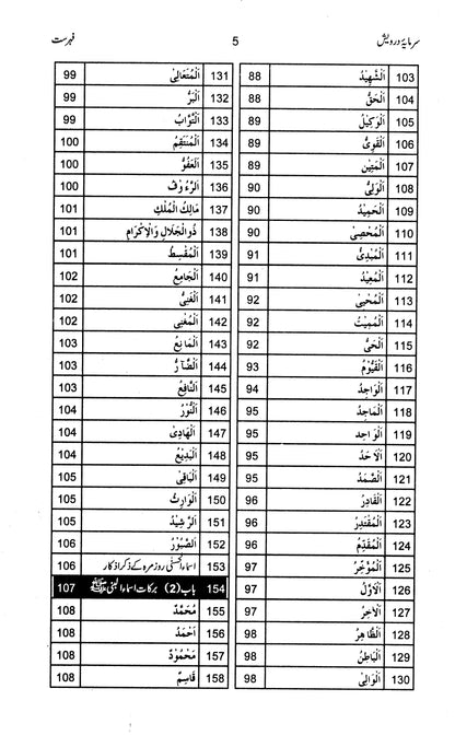 Sarmaya e Darwesh - Prof. Muhammad Abdullah Bhatti