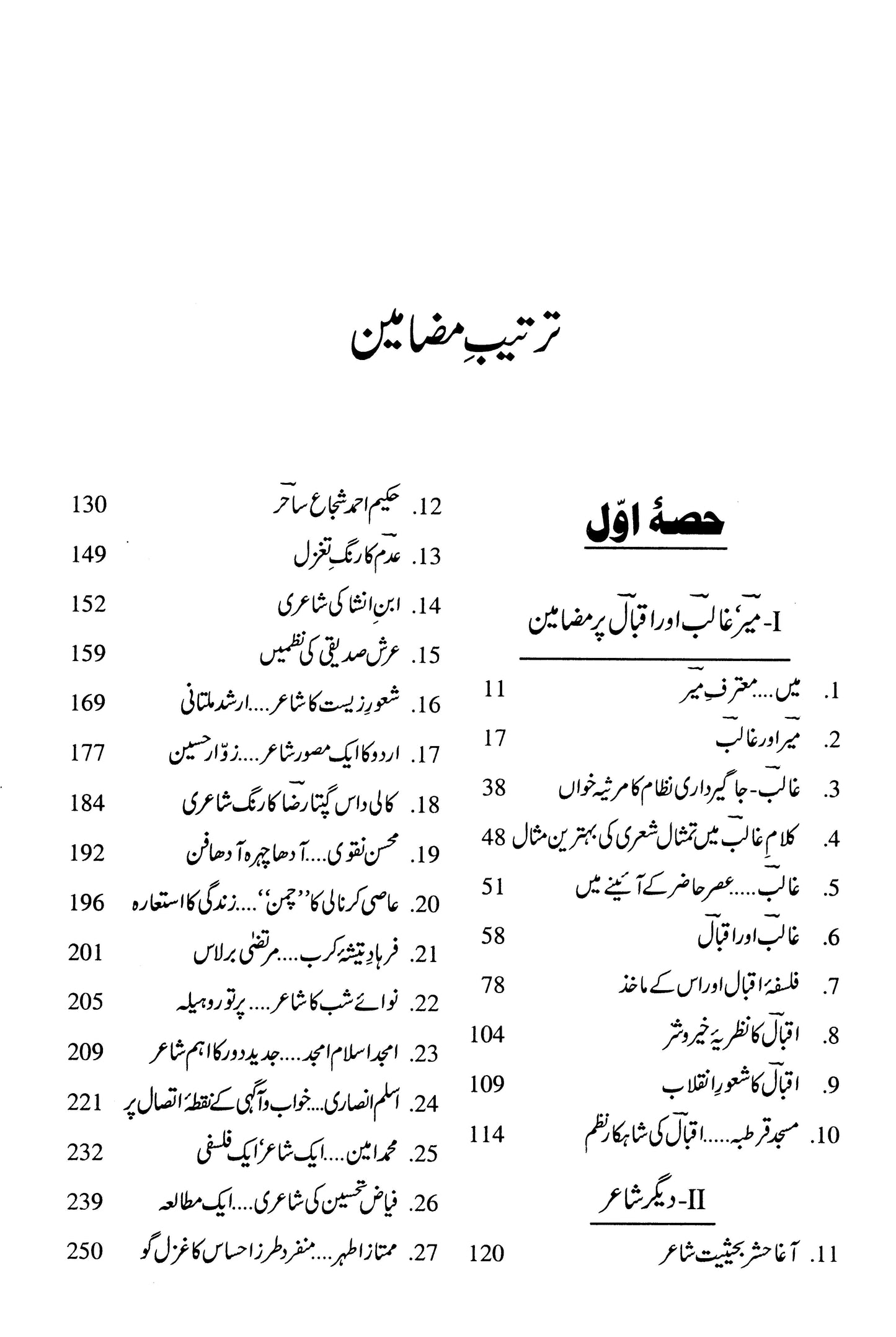 Shairoon Aur Afsana Nigaroon Ka Mutalia