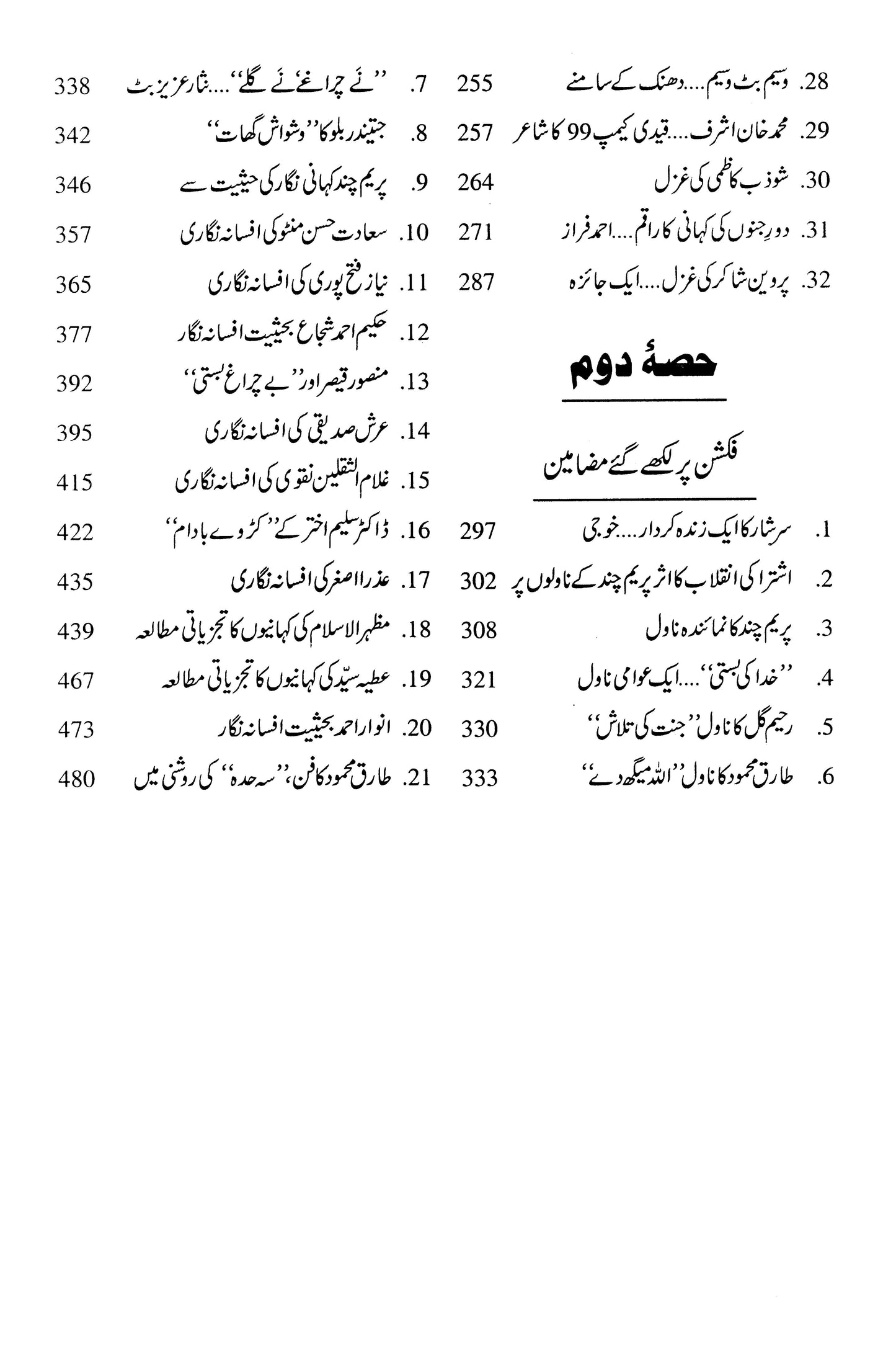 Shairoon Aur Afsana Nigaroon Ka Mutalia