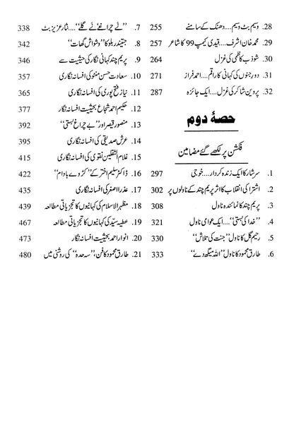 Shairoon Aur Afsana Nigaroon Ka Mutalia