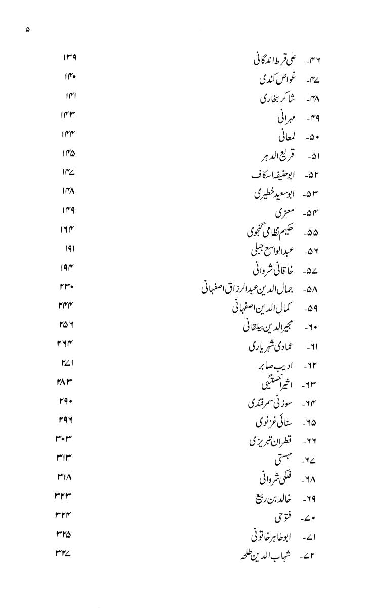 Sukhan'Varan - E - Iran