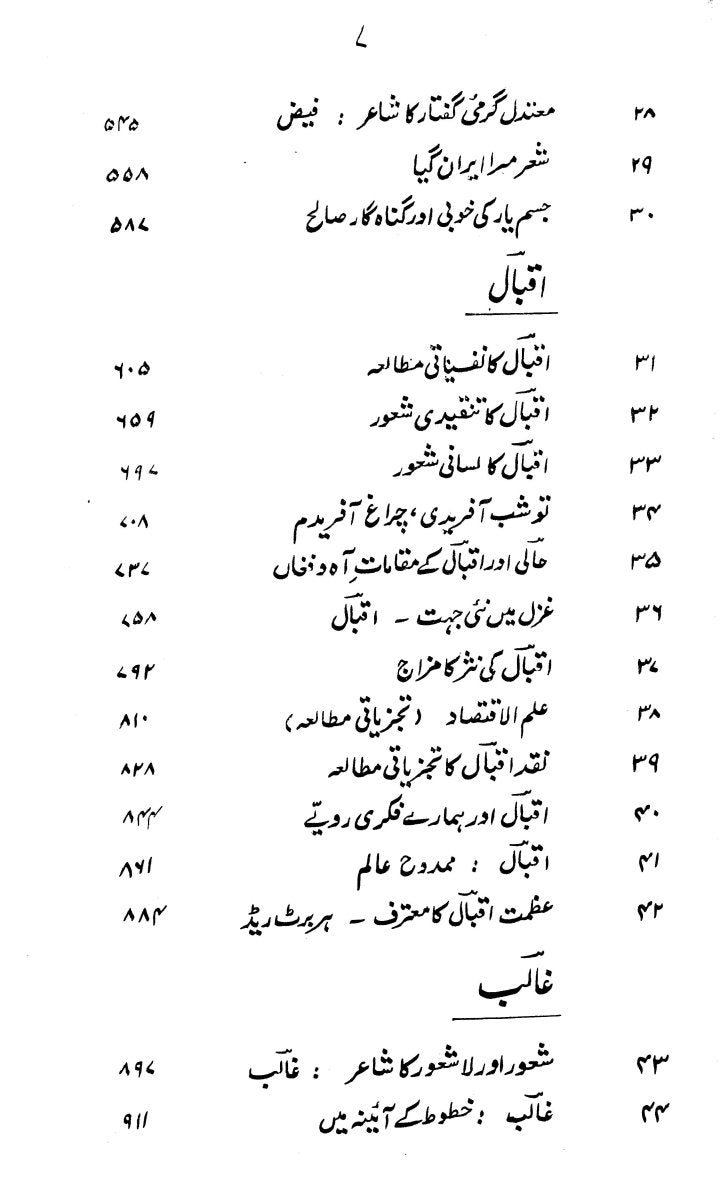 Takhleeq Takhleeqi Shaksiat Aur Tanqid