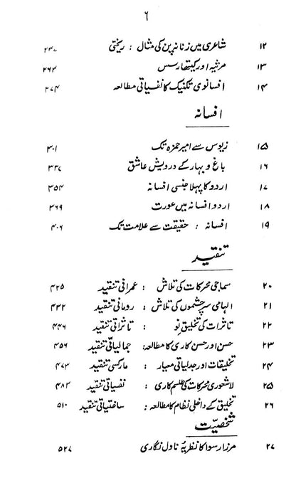 Takhleeq Takhleeqi Shaksiat Aur Tanqid