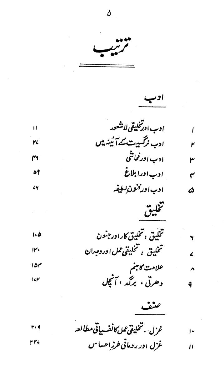 Takhleeq Takhleeqi Shaksiat Aur Tanqid