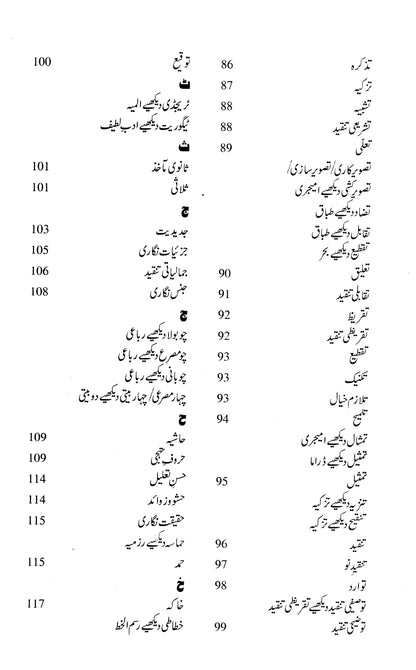 Tanqeedi Istilahat