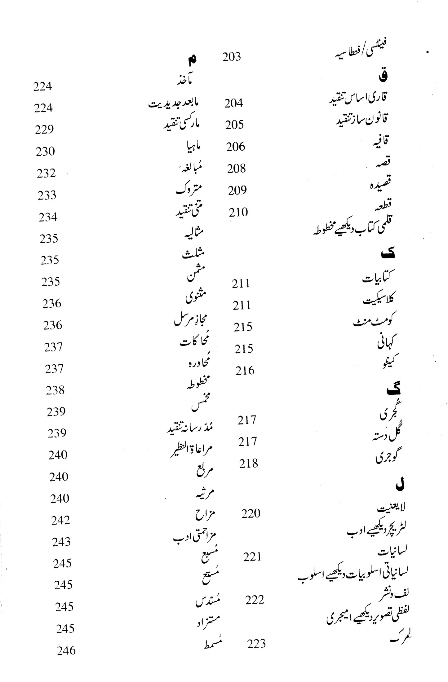 Tanqeedi Istilahat