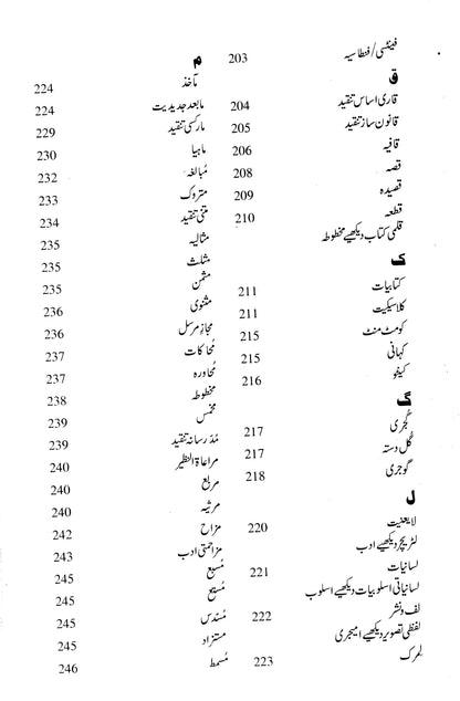 Tanqeedi Istilahat