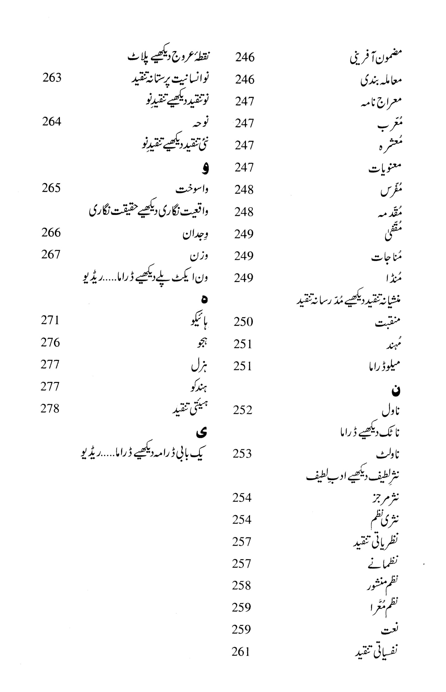 Tanqeedi Istilahat