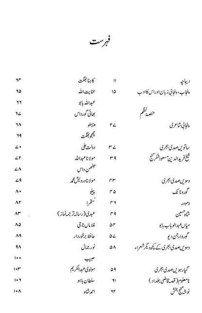 Tareekh E Adabiyat E Punjab
