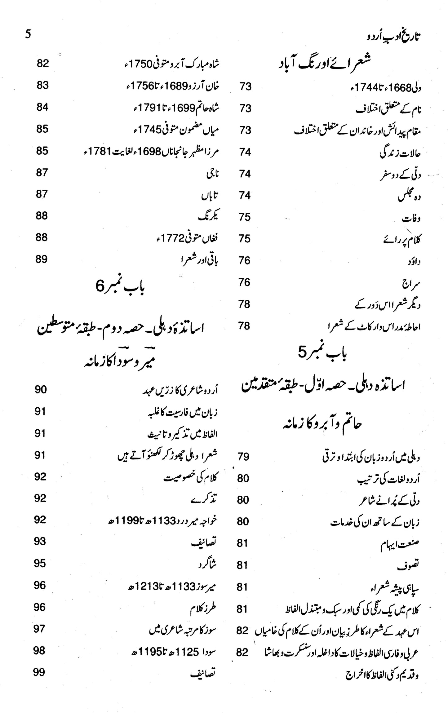 Tareekh Adab-E-Urdu