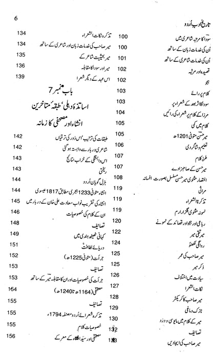 Tareekh Adab-E-Urdu