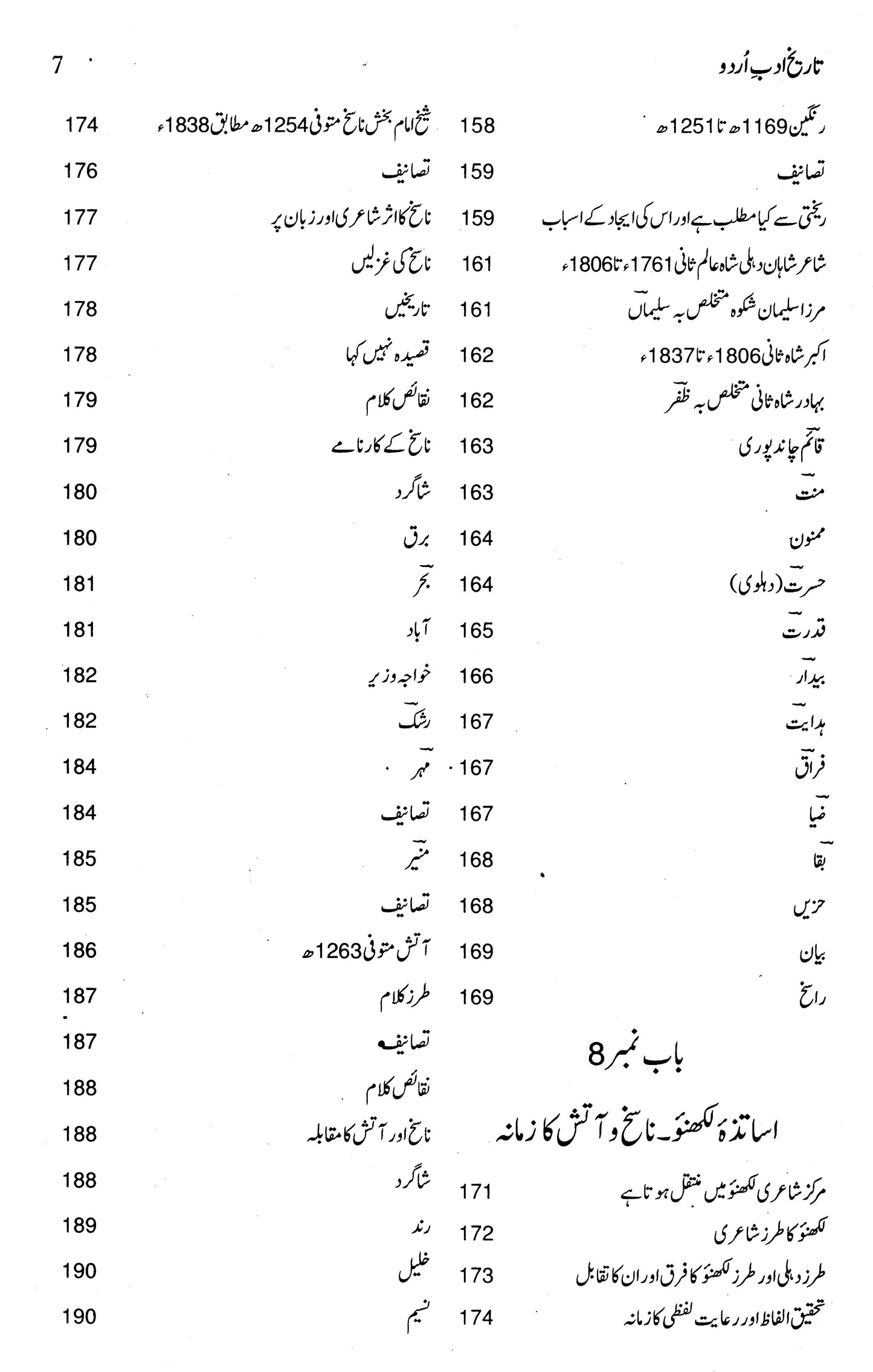 Tareekh Adab-E-Urdu