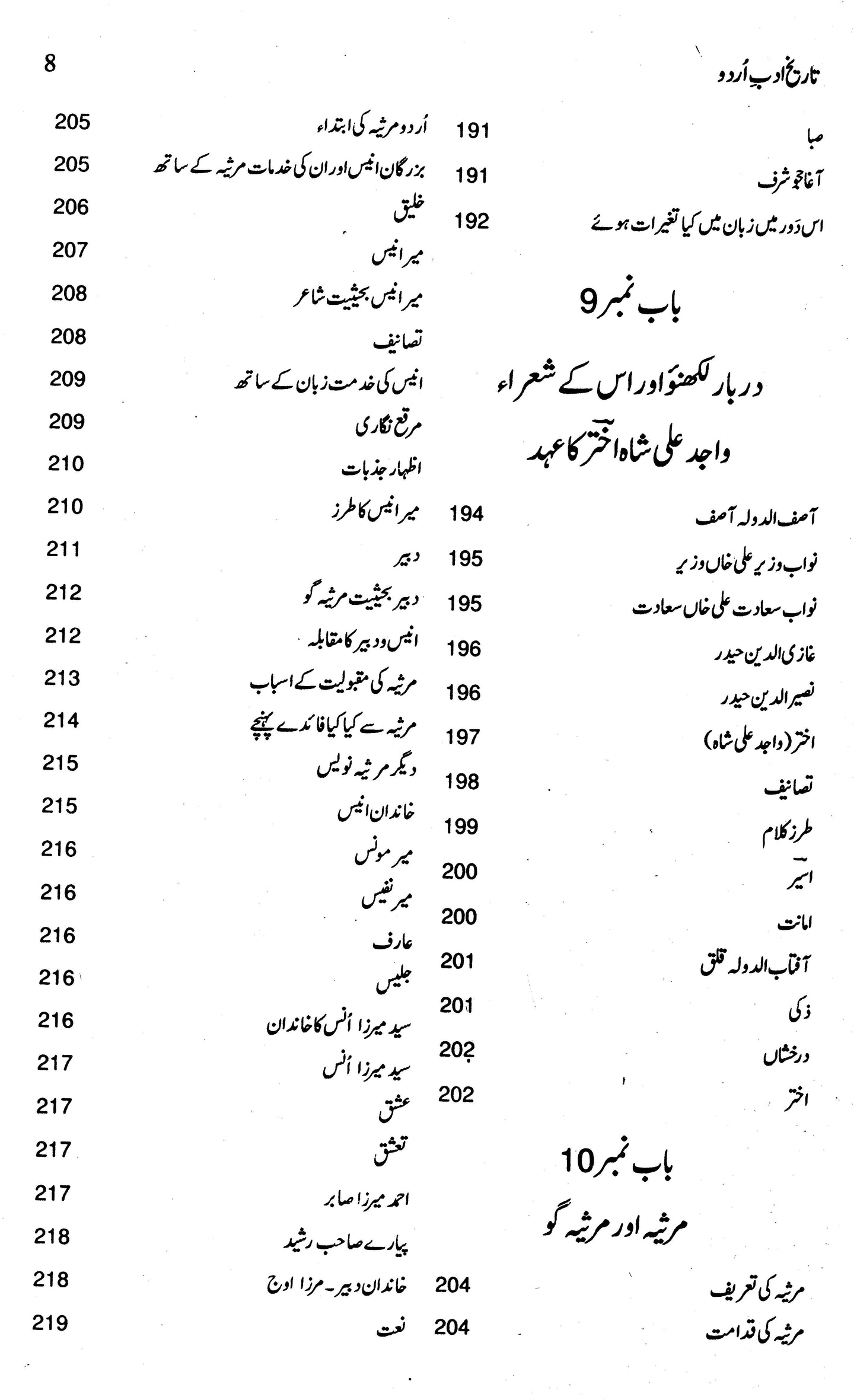 Tareekh Adab-E-Urdu