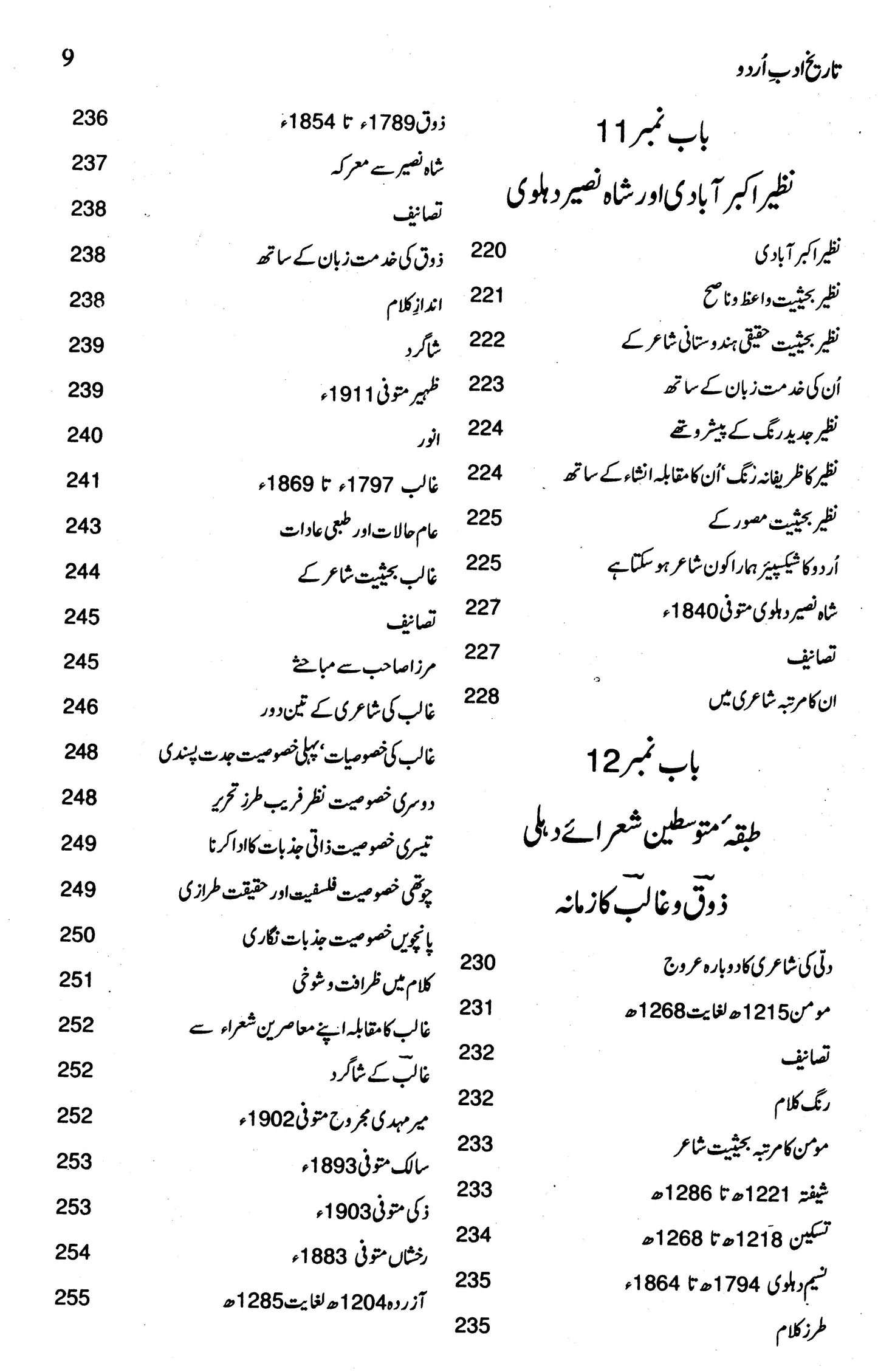 Tareekh Adab-E-Urdu