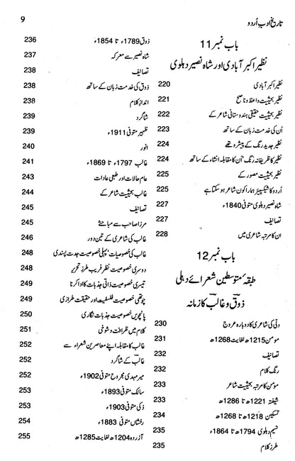 Tareekh Adab-E-Urdu