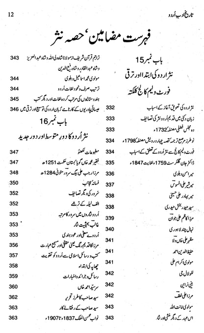 Tareekh Adab-E-Urdu