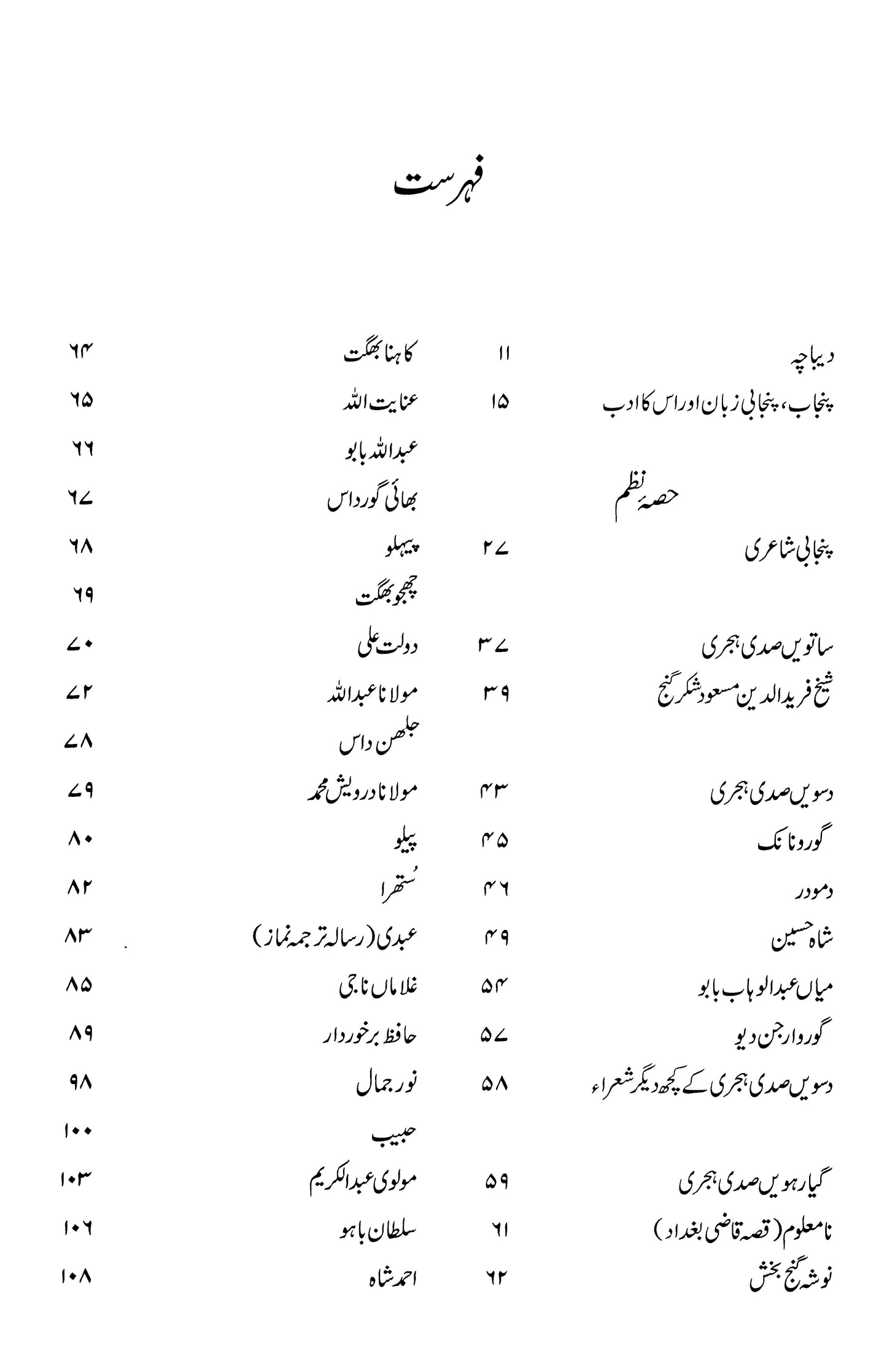 Tareekh E Adabiyat E Punjab