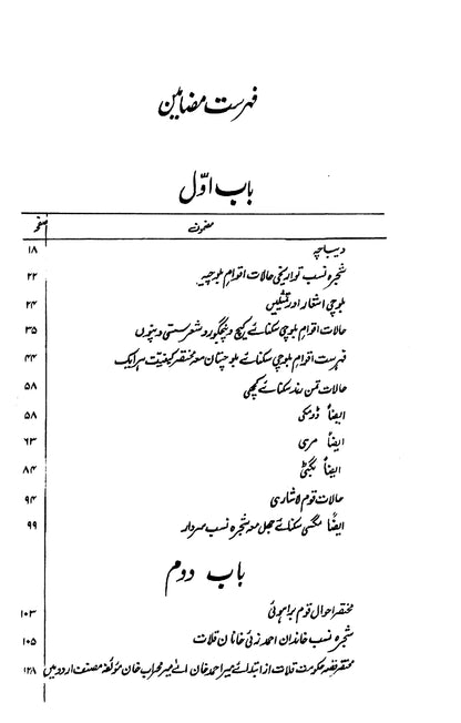 Tareekh Balochistan