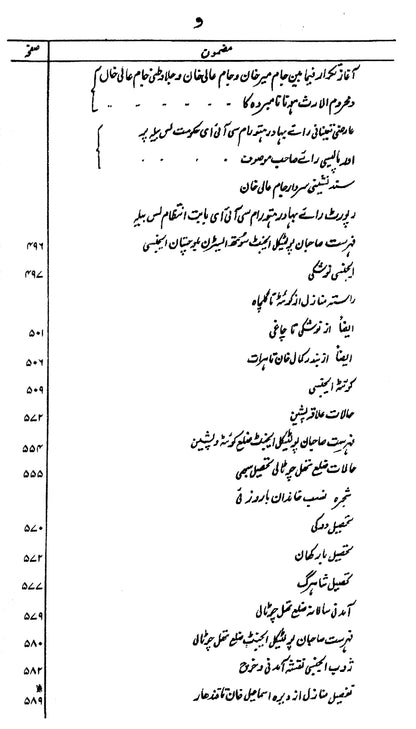 Tareekh Balochistan