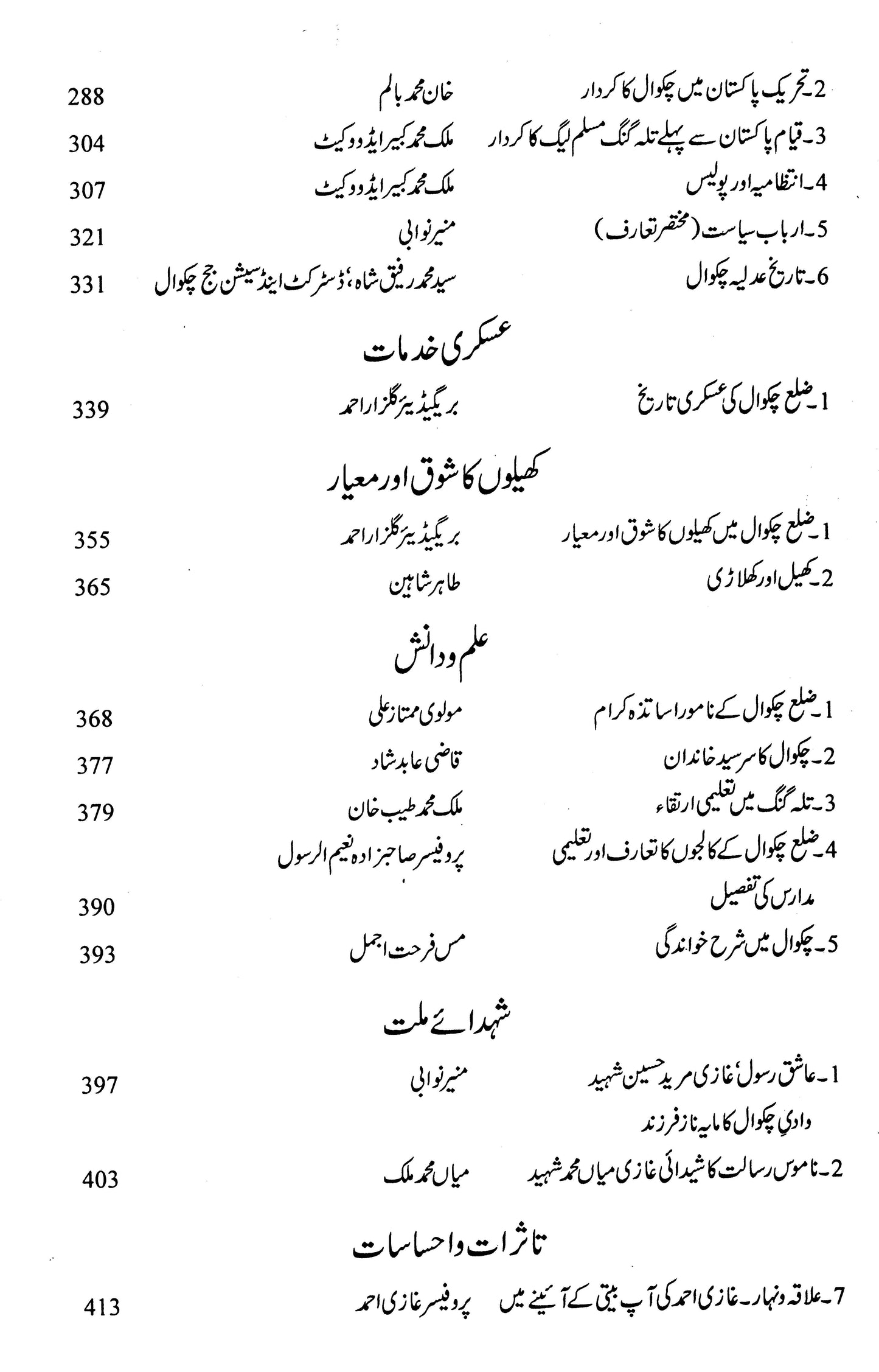 Tarikh-I-Chakwal