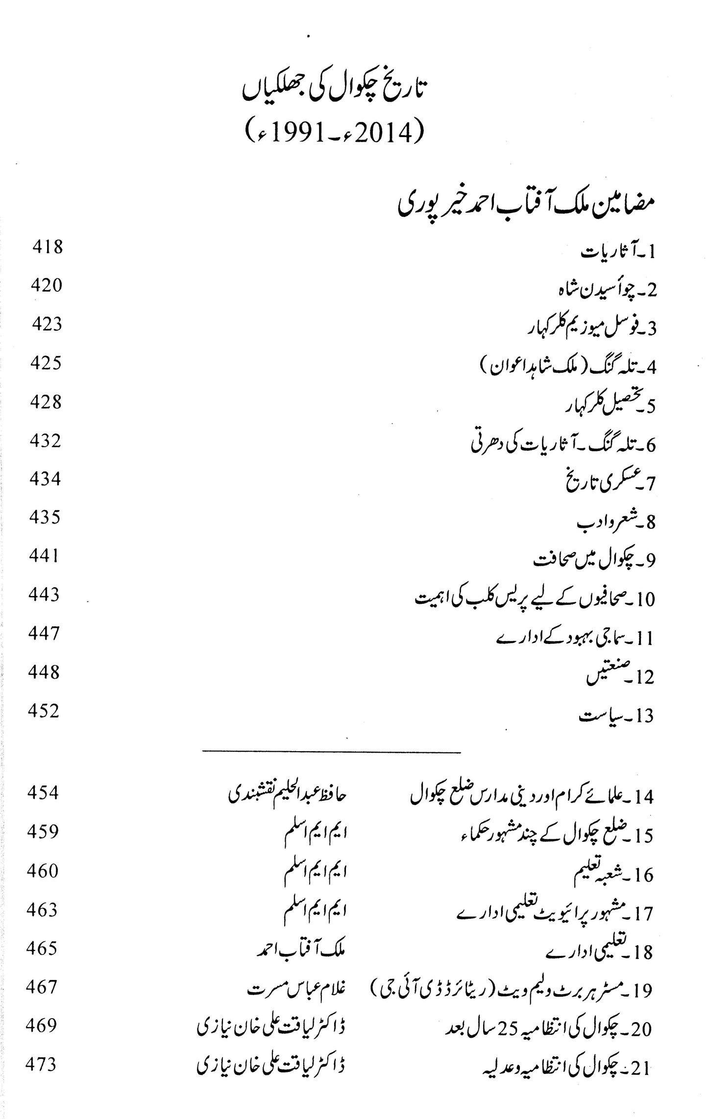 Tarikh-I-Chakwal