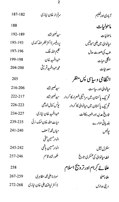 Tareekh -E- Mianwali