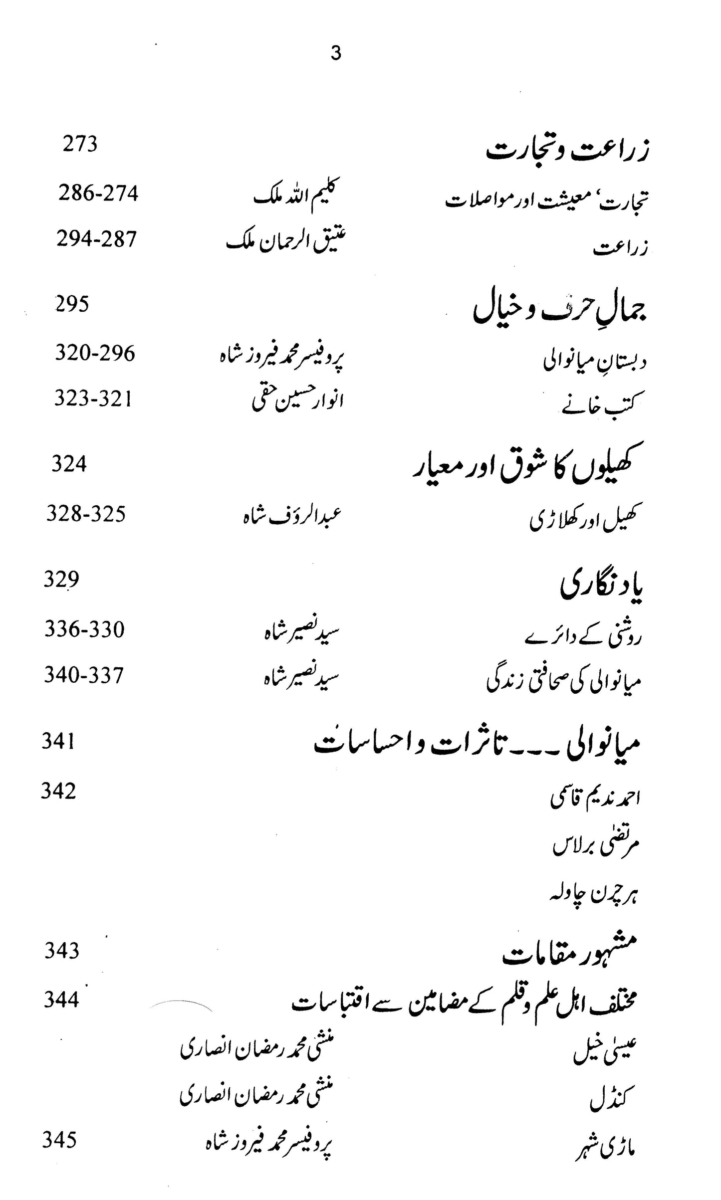 Tareekh -E- Mianwali