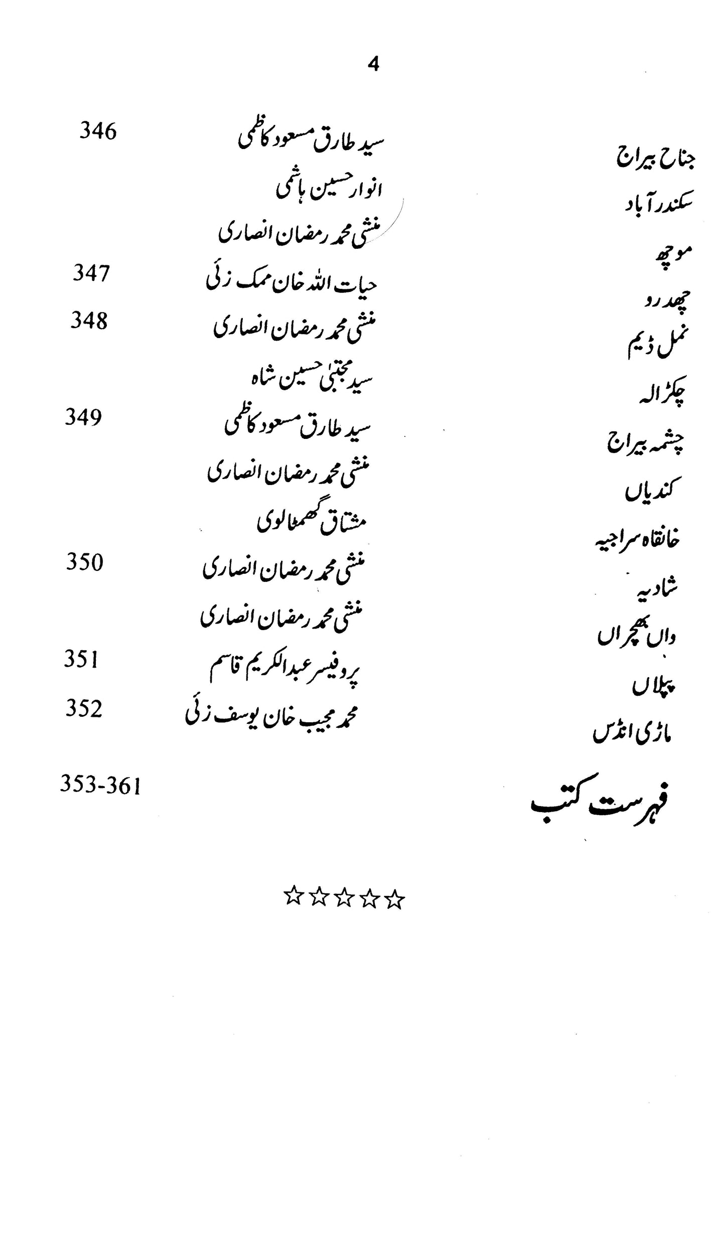 Tareekh -E- Mianwali