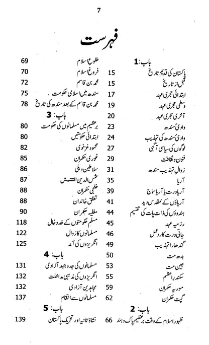 Tareekh-E-Pakistan.