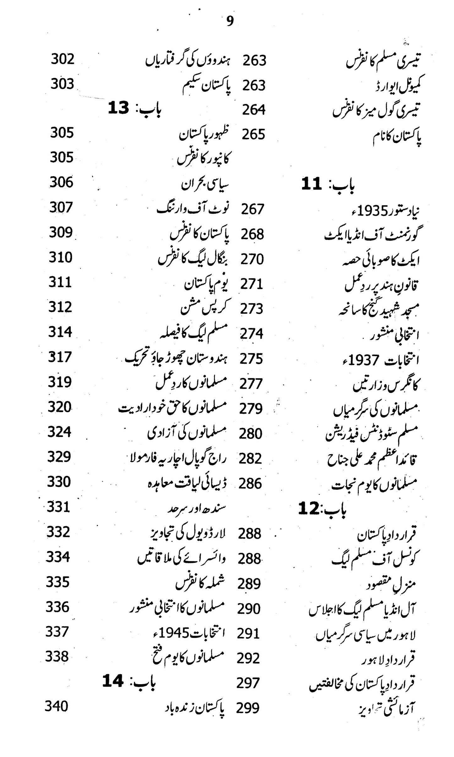 Tareekh-E-Pakistan.