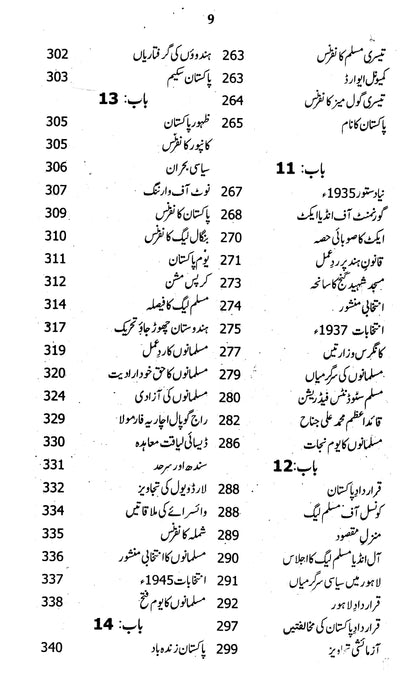 Tareekh-E-Pakistan.