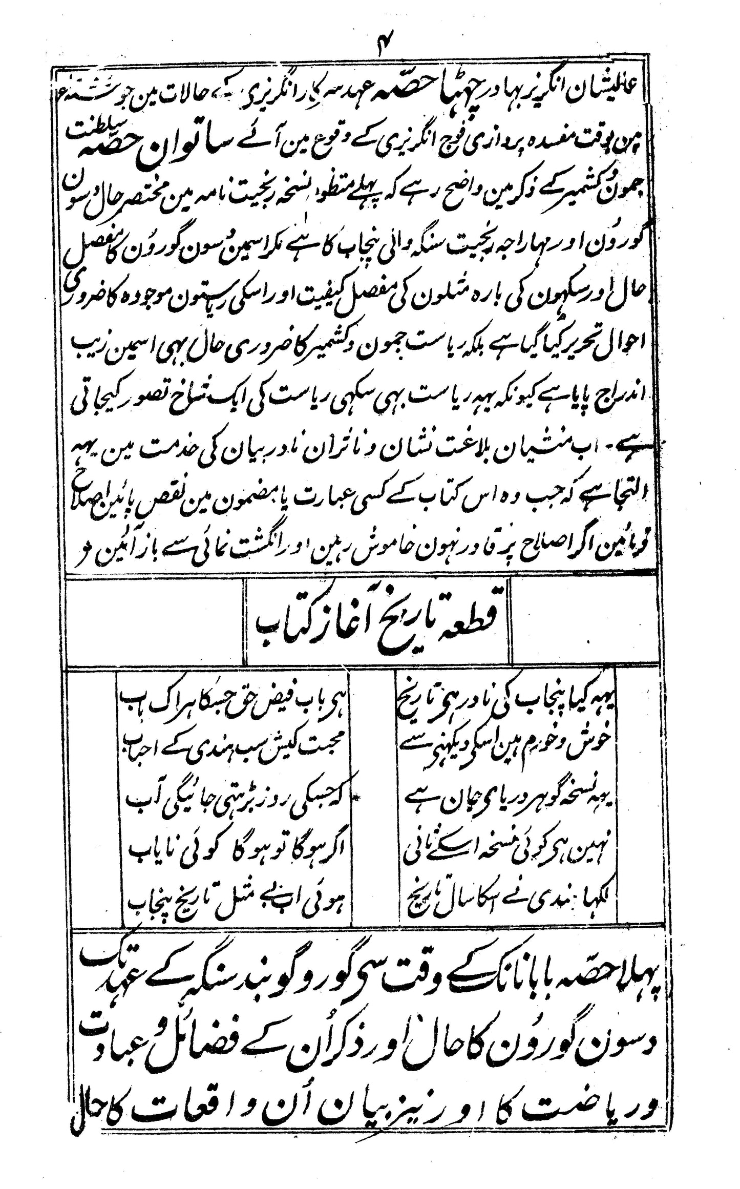 Tareekh Punjab (Kanhaia Laal)