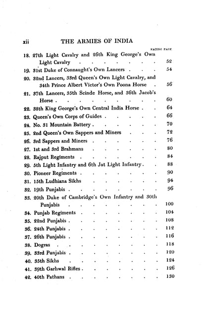 The Armies Of India  [English]