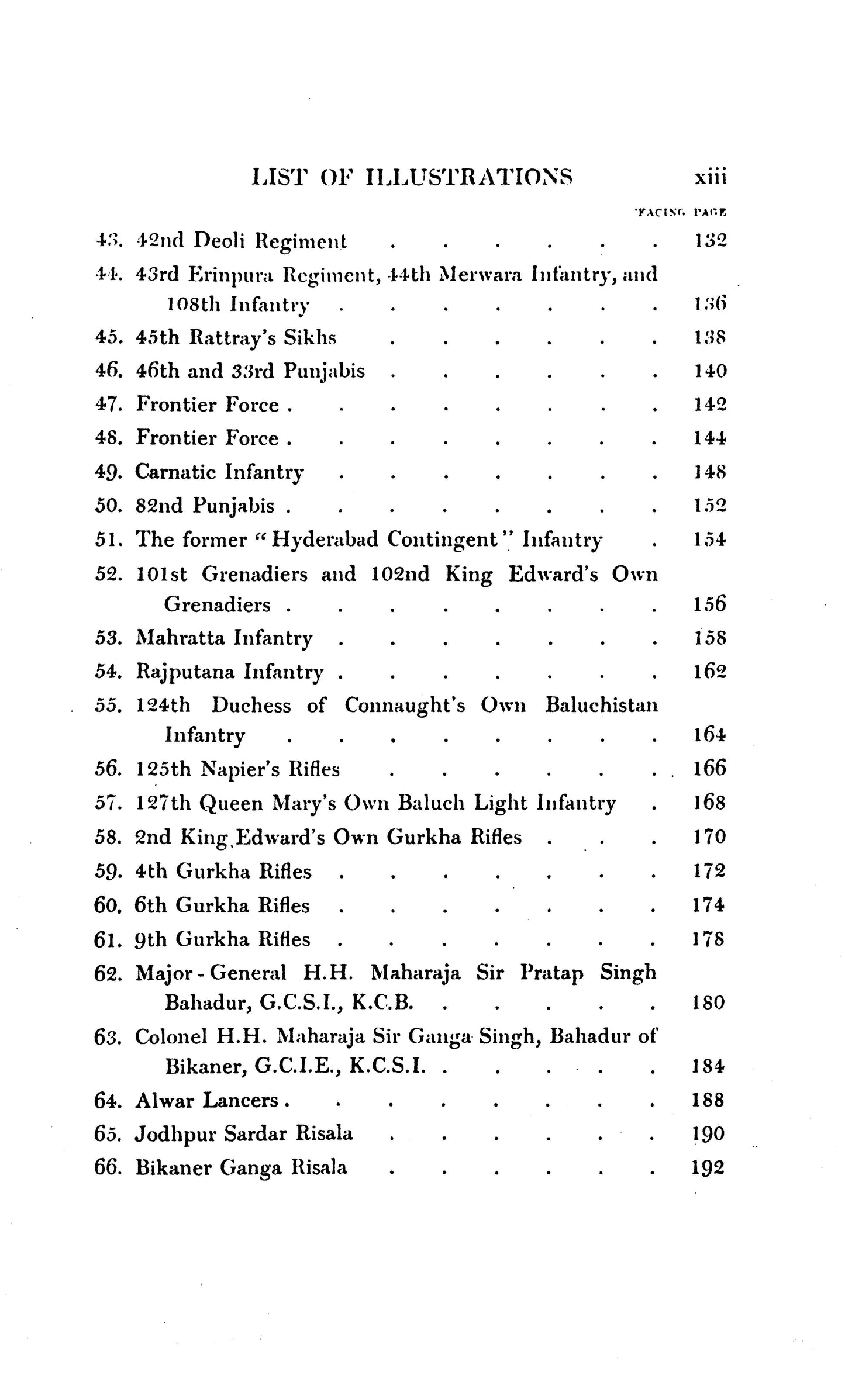 The Armies Of India  [English]