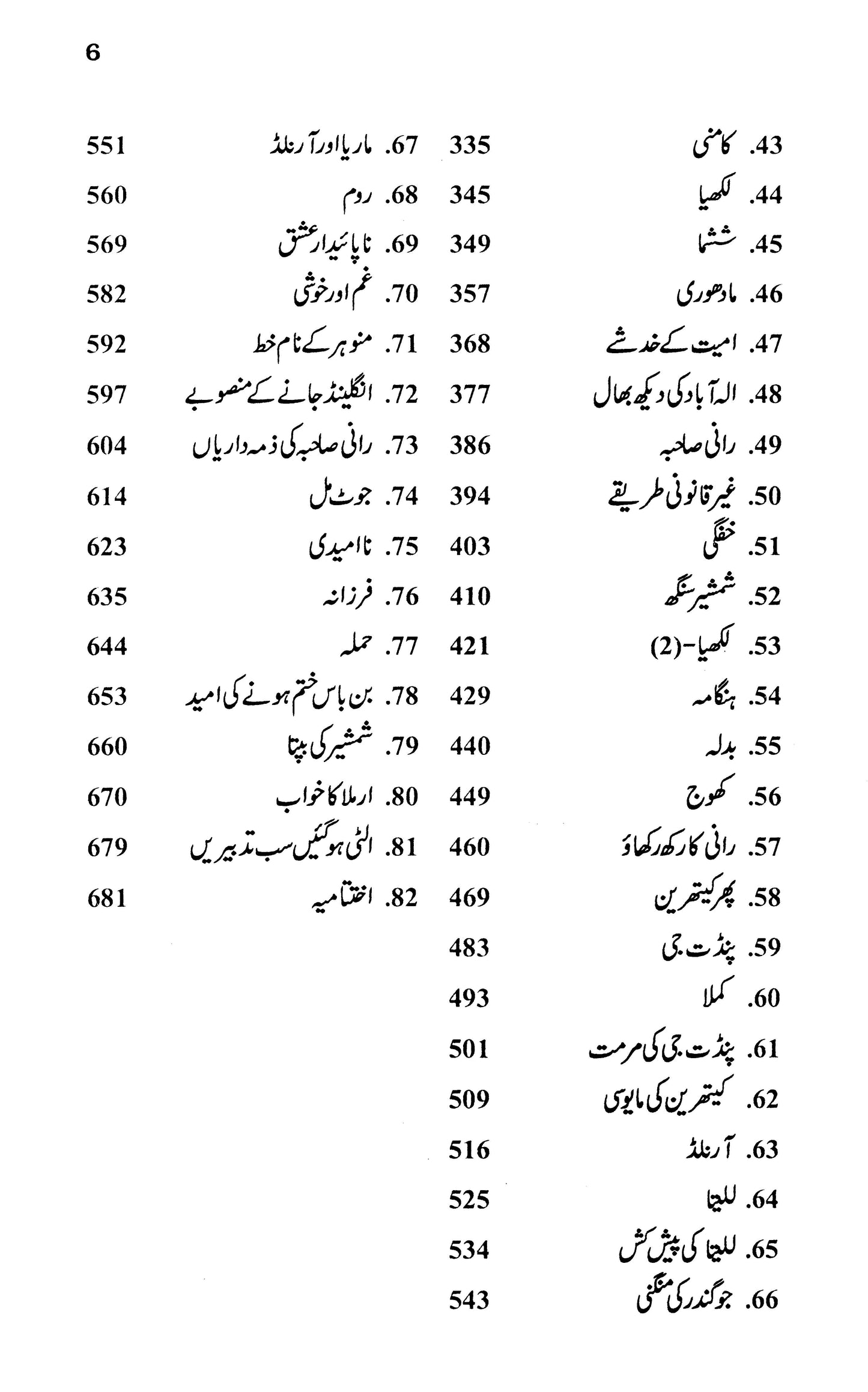 Toti Kahan Kamand