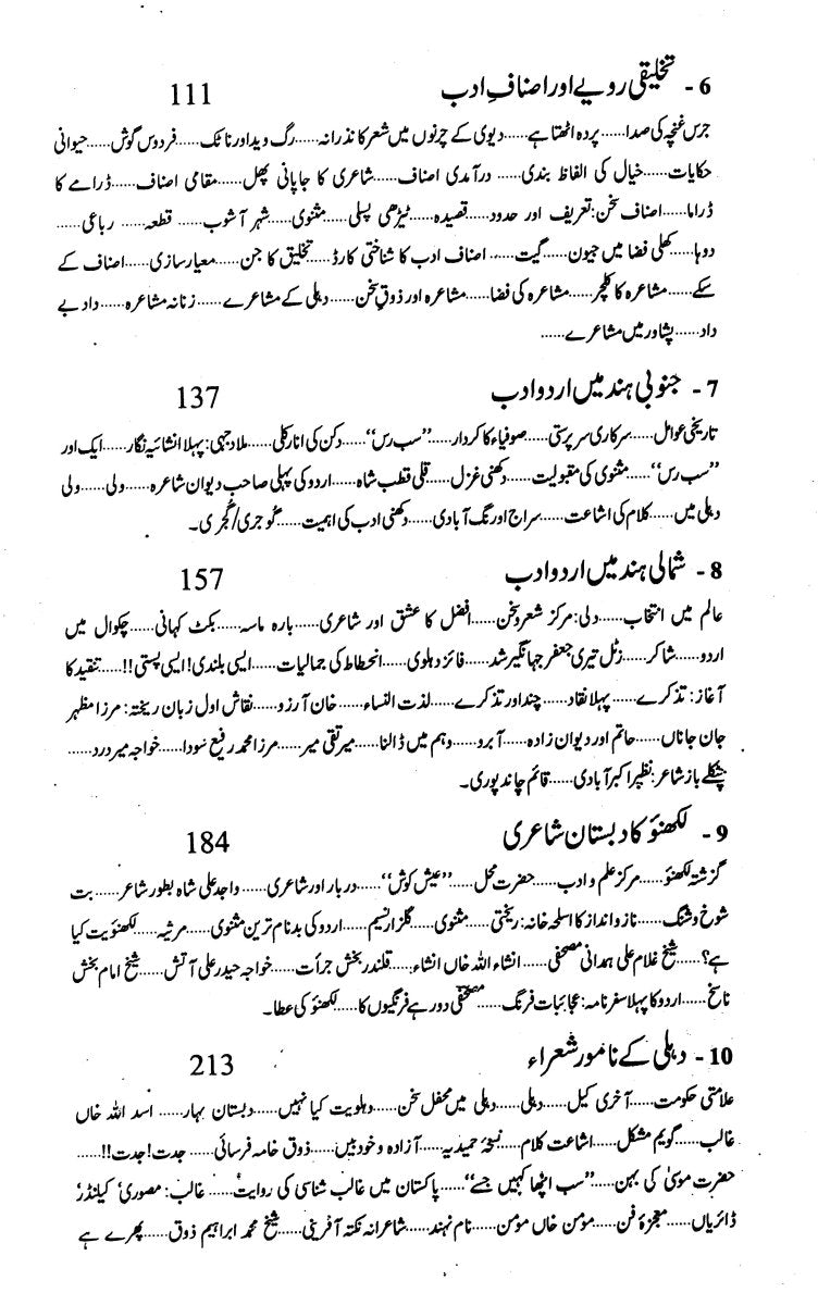 Urdu Adab Ki Mukhtasar Tareen Tarikh Agaz se 2010 tak