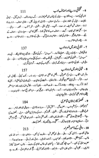 Urdu Adab Ki Mukhtasar Tareen Tarikh Agaz se 2010 tak