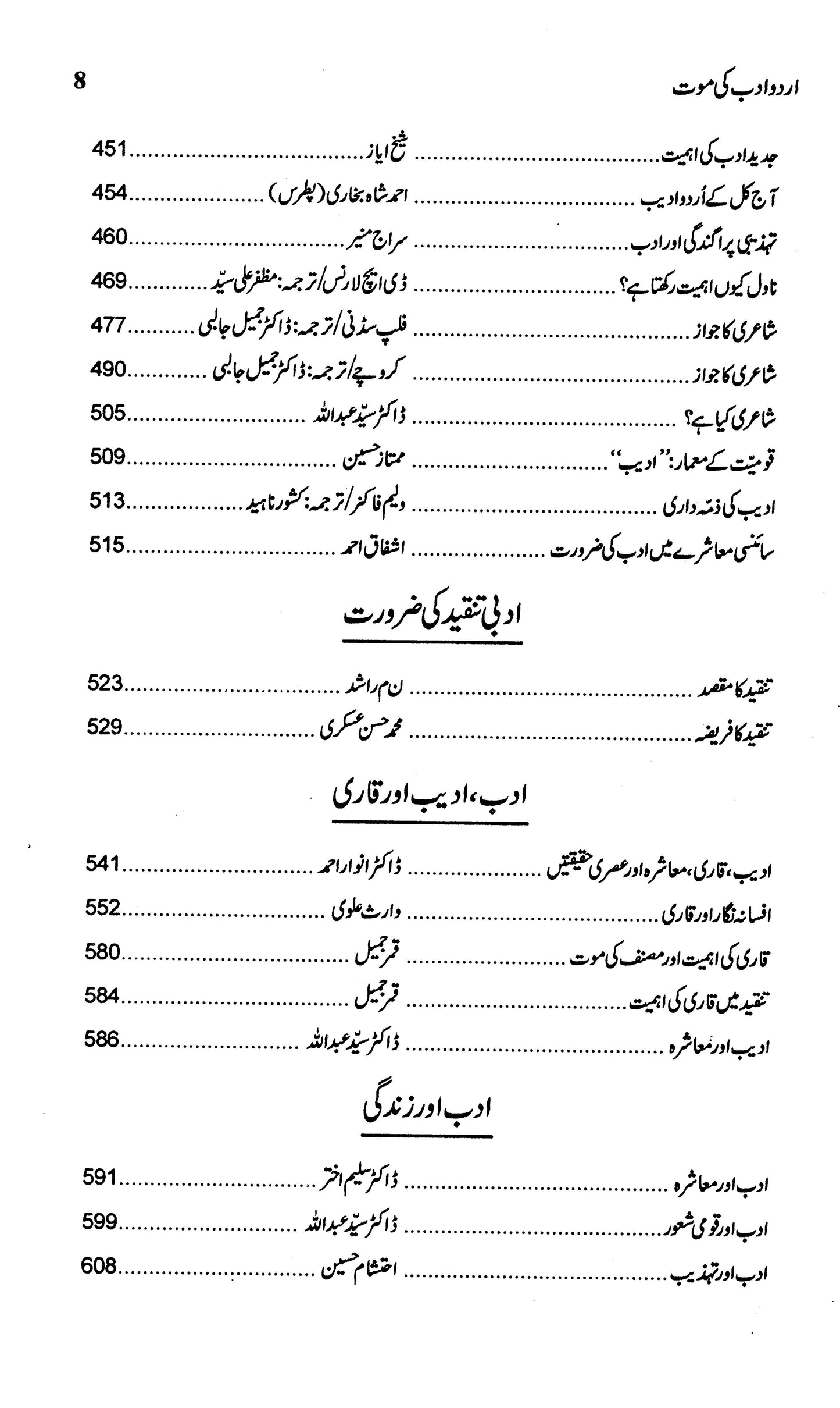 Urdu Adab Ki Mout