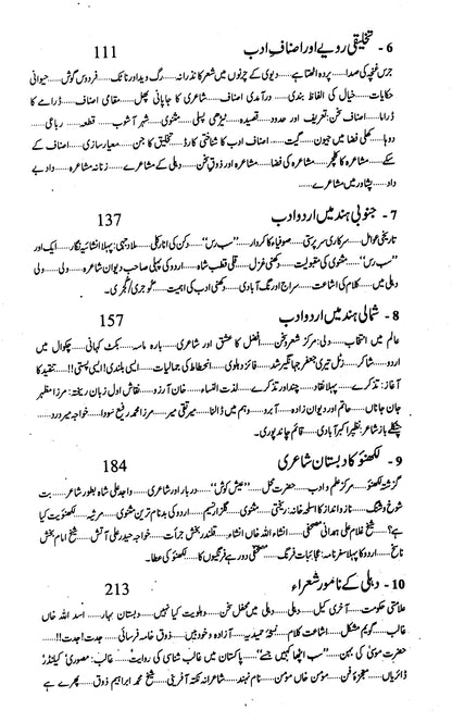 Urdu Adab Ki Mukhtasar Tareen Tarikh Agaz se 2010 tak