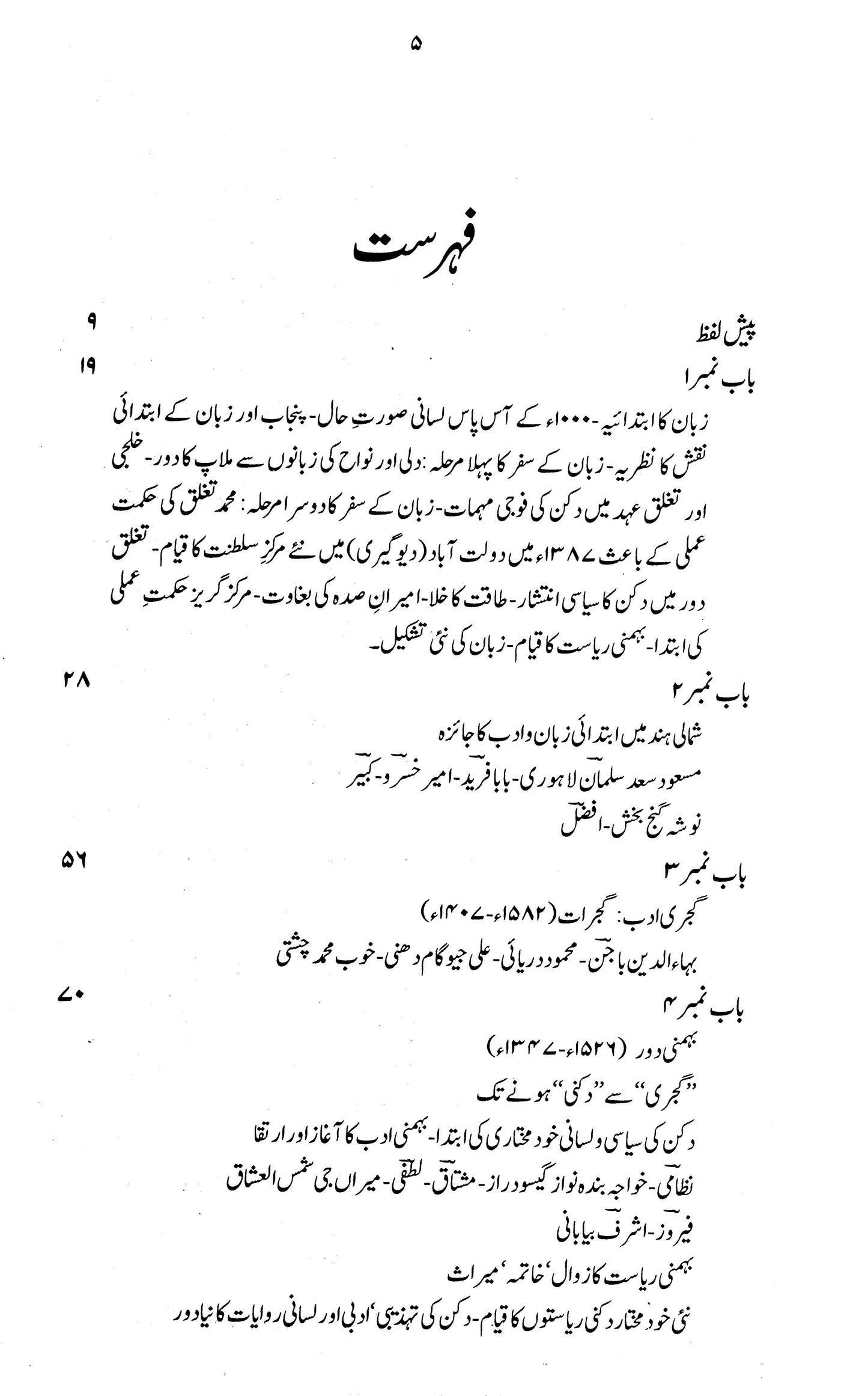 Urdu Adab Ki Tarikh Ibtida Say 1857 Tak   +